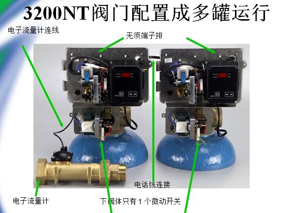|富萊克控制閥組成部件|